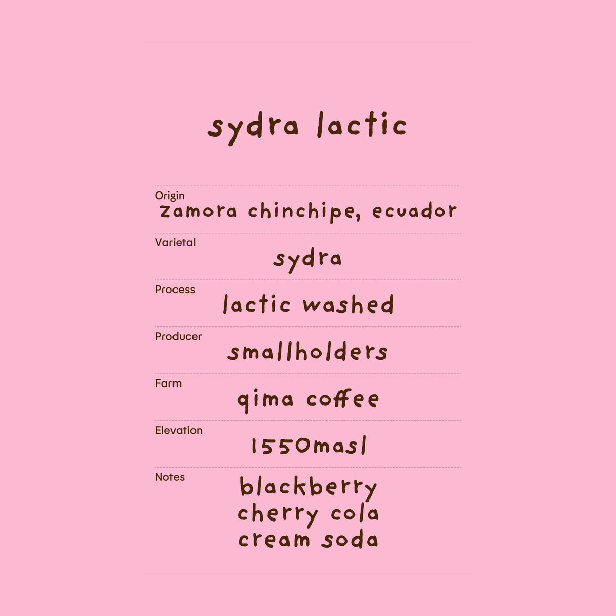 sydra lactic